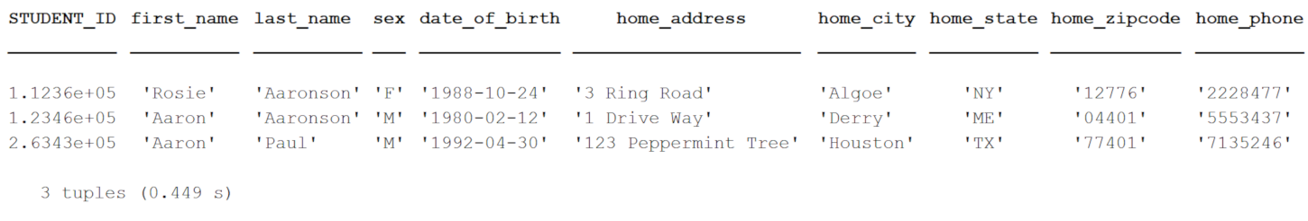 restriction by collection