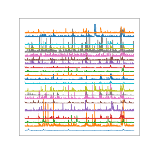 Concepts - DataJoint Documentation